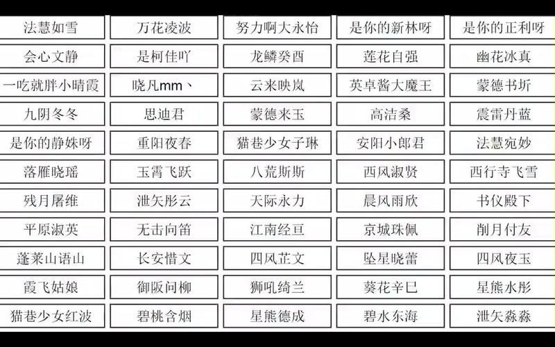简单霸气的游戏名字有哪些？超酷炫游戏ID推荐！