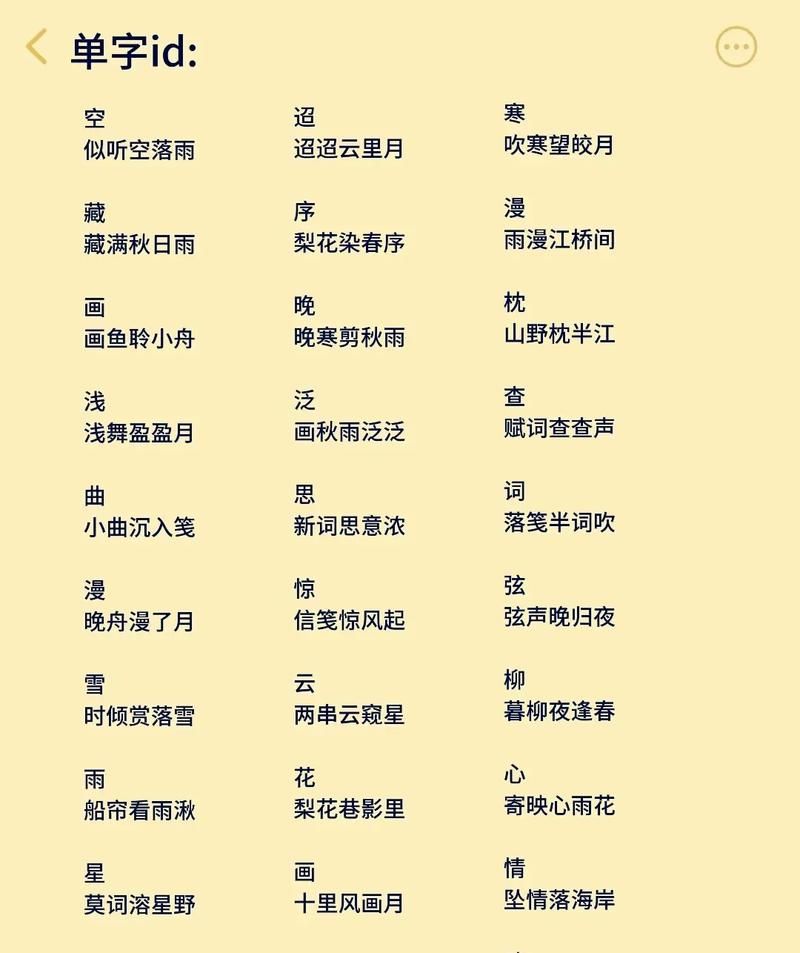 简单霸气的游戏名字有哪些？超酷炫游戏ID推荐！