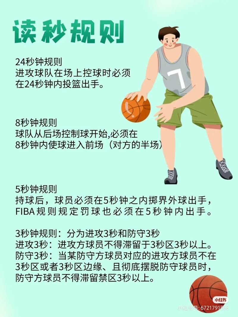 篮球卡牌游戏怎么玩？超详细规则玩法介绍！