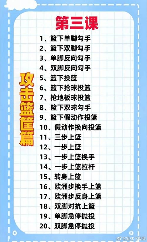 篮球比赛怎么打？一篇文章看懂篮球的游戏规则！
