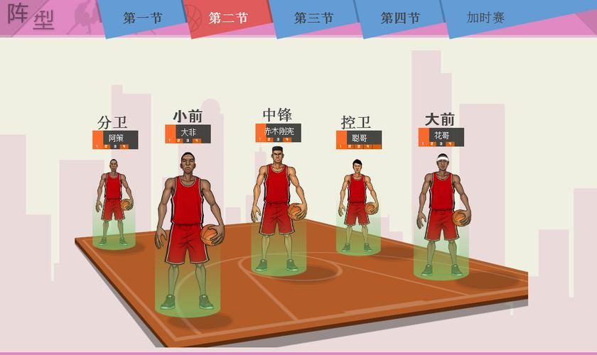 篮球飞人游戏在哪下载？这几个地方能找到正版！