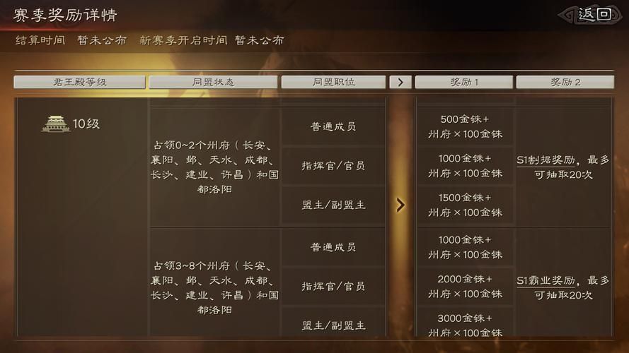 类似于三国志的游戏怎么找？老玩家推荐这几个！