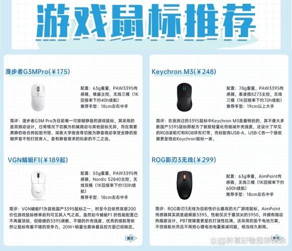 类似游戏蜂窝辅助器的软件有哪些？功能对比！