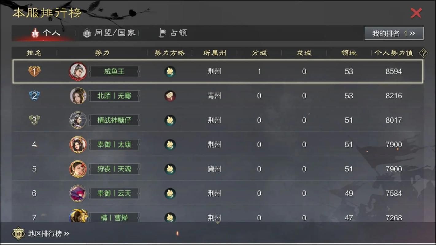 类似率土之滨的游戏大盘点，策略手游爱好者必看！