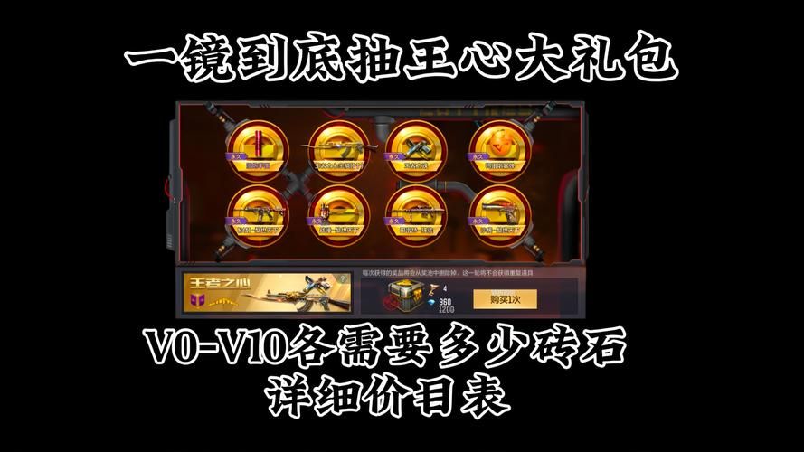 类似穿越火线的游戏大盘点，老玩家必看的手游推荐！