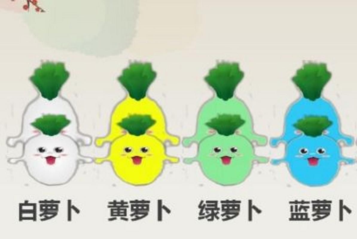 类似萝卜蹲的集体游戏有哪些？这几个游戏超好玩！
