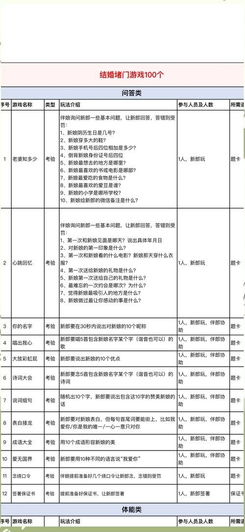 粉红娘娘游戏规则详解，这样玩才能轻松过关！