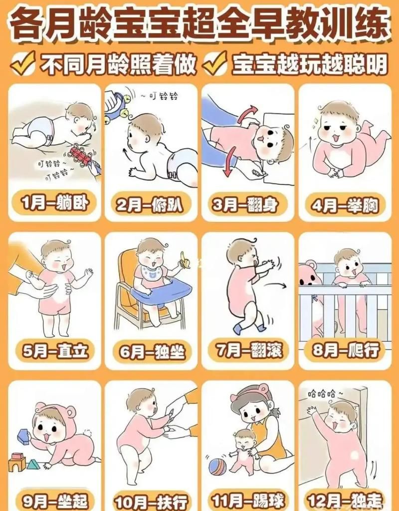 精细动作游戏对宝宝有什么好处？好处多到你想不到！