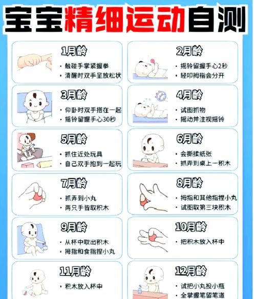 精细动作游戏对宝宝有什么好处？好处多到你想不到！