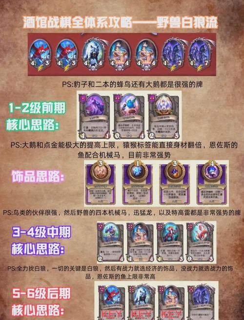 红与黑游戏最佳策略是什么？高手教你轻松获胜！