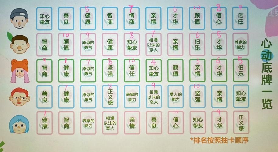 纸牌在线游戏怎么玩？新手必看超简单教程来了！