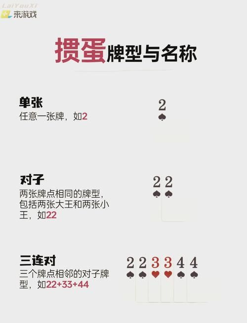 纸牌在线游戏怎么玩？新手必看超简单教程来了！