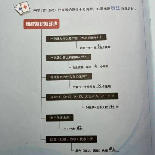 纸牌接龙怎么玩？超简单易懂的游戏规则介绍！