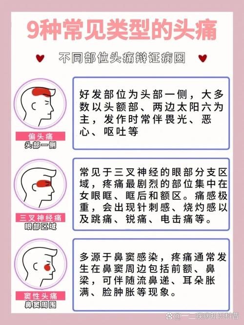 经常玩游戏头疼正常吗？如何避免游戏性头疼？