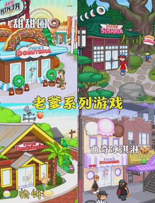 经营学校的游戏哪个好玩？强烈推荐这几款给你！