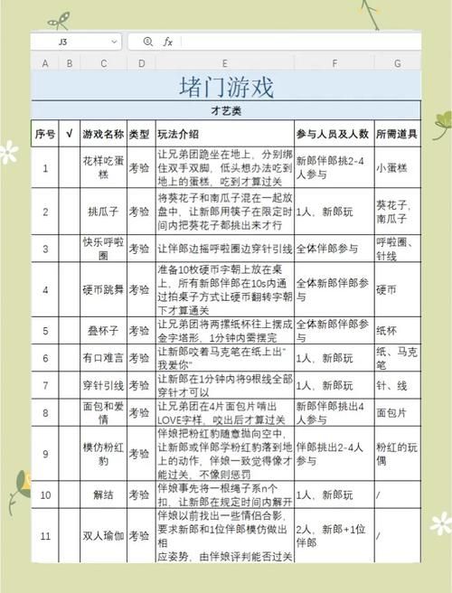 结婚抢亲游戏有哪些？新郎接亲必备闯关游戏！
