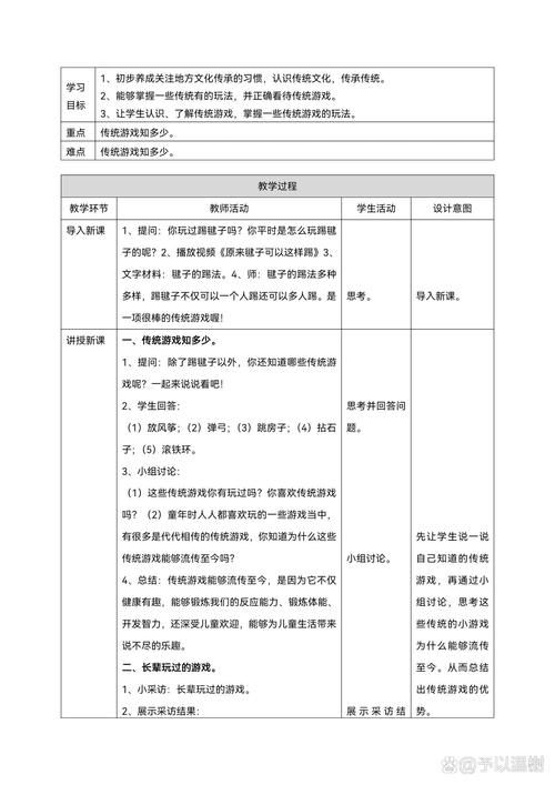 结构游戏十字路口教案在哪找？这几个地方值得一看！