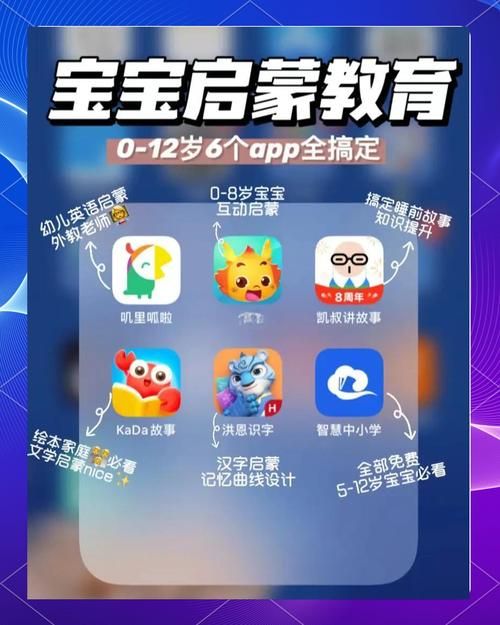 给小朋友玩的游戏app推荐，宝妈们都在用这些！