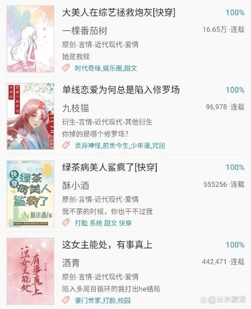 综快穿之炮灰的游戏2攻略大全，角色剧情解析！