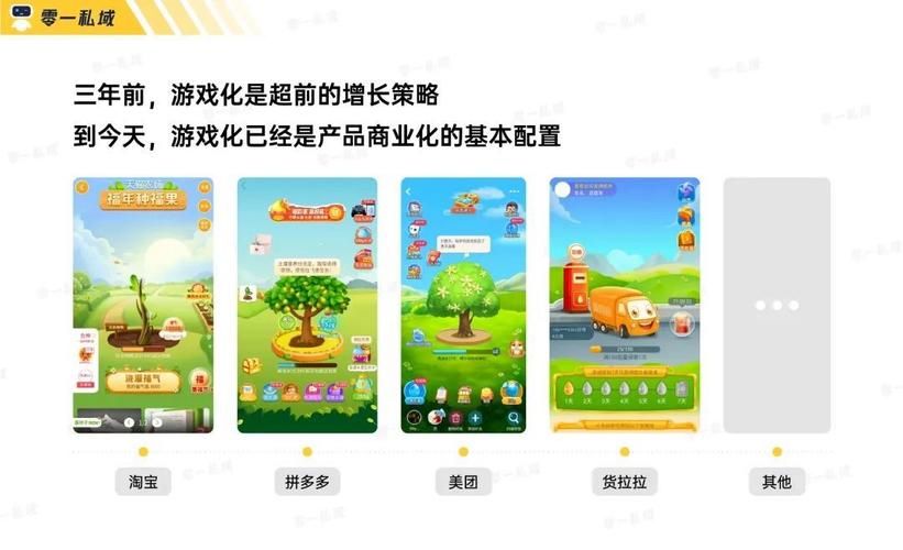 编辑游戏软件要学多久？不同基础的人时间不一样！