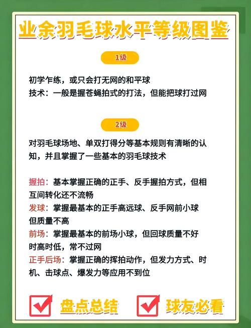 羽毛球高手游戏怎么玩？新手入门到精通全攻略！