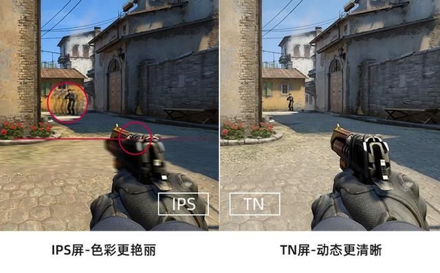 老是玩fps游戏头晕正常吗？原因和解决方法看这里！