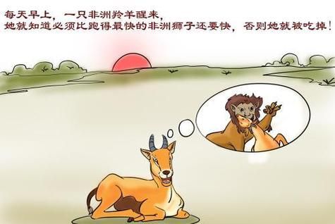 老虎吃羊游戏怎么玩？超简单规则一分钟学会！