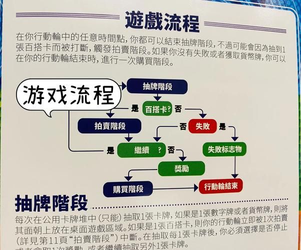 考验智力的游戏怎么玩？高玩分享烧脑技巧！