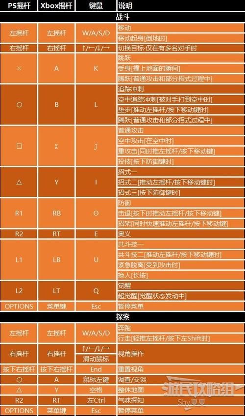 联众游戏下载怎么操作？新手教程一看就会！