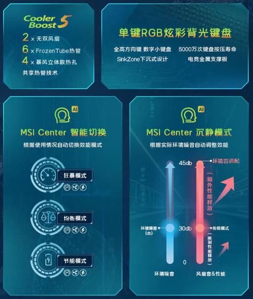 联想和微星游戏本怎么选？高手教你挑一挑！