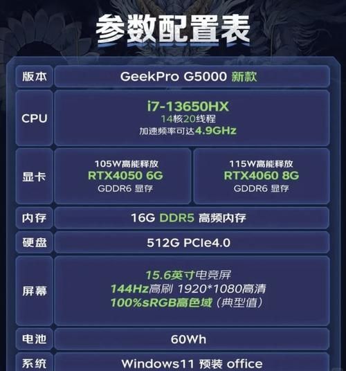 联想最新款游戏本评测：性能怪兽值不值得买？