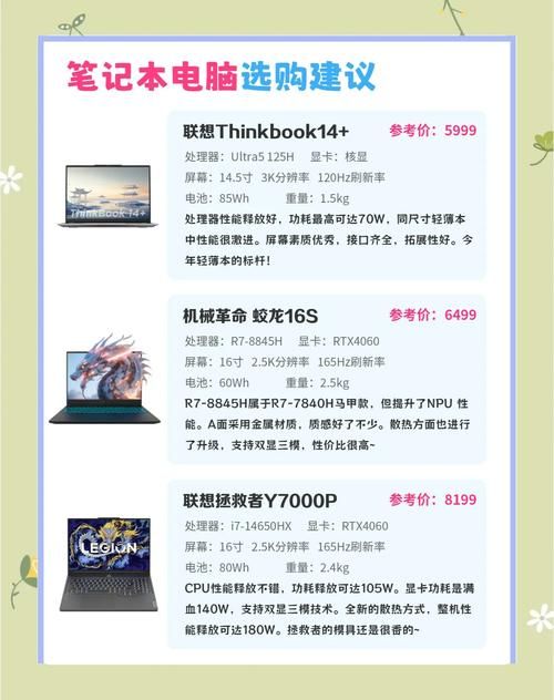 联想游戏本电脑购买指南：新手必看攻略！