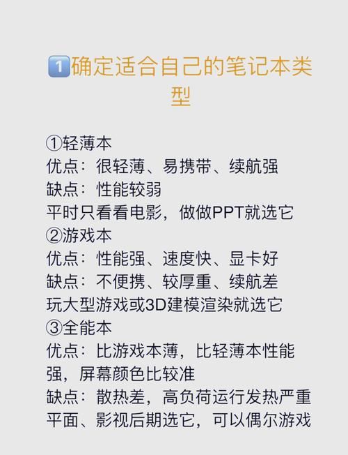 联想的游戏本怎么选？新手小白必看攻略！