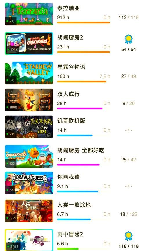 联机游戏破解版和正版有啥区别？看完这篇就懂了！