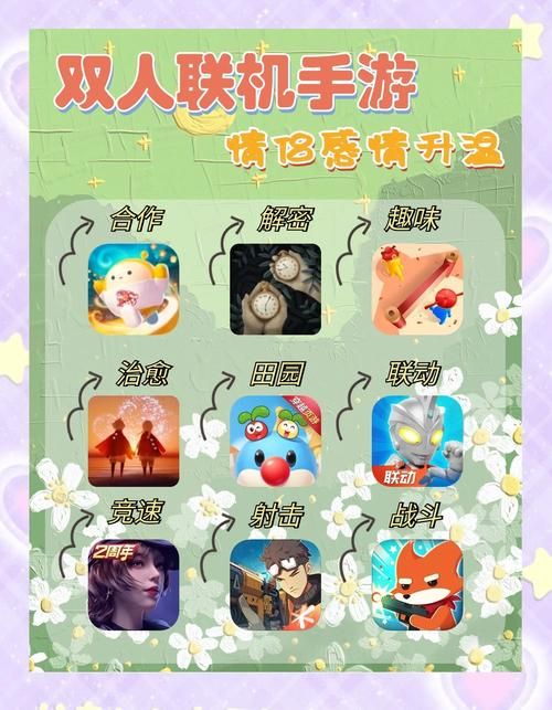 联机版生存游戏有哪些？这几款保证你和小伙伴玩到爽！