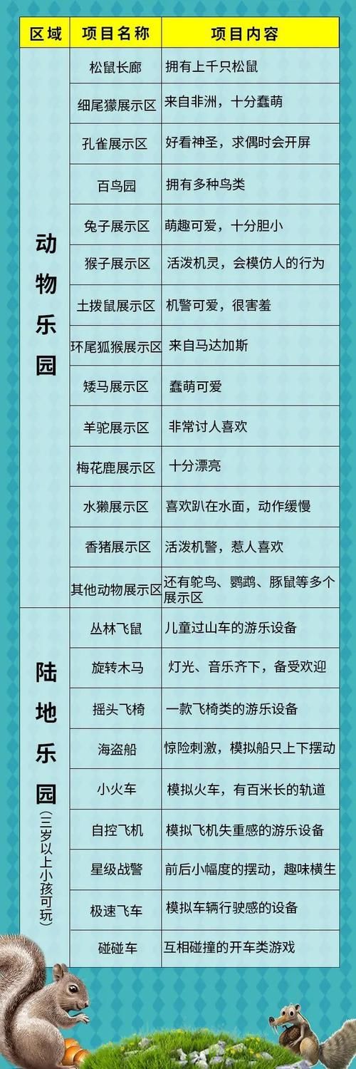 聚会必备喝酒动物园游戏规则，气氛瞬间燃起来！
