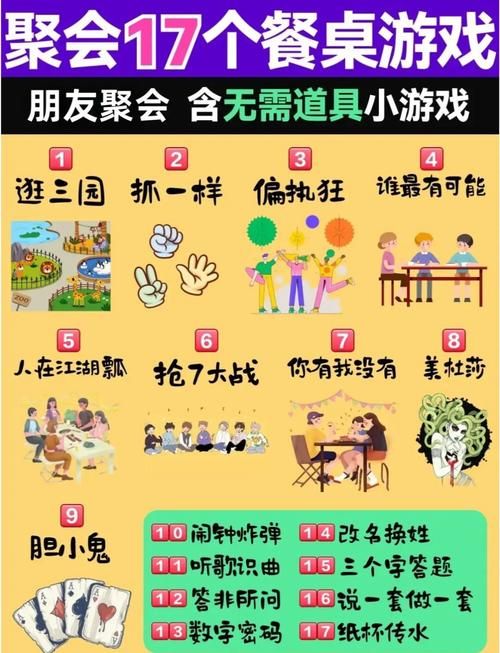 聚餐必备！聚餐小游戏大全让你的聚会更有趣！