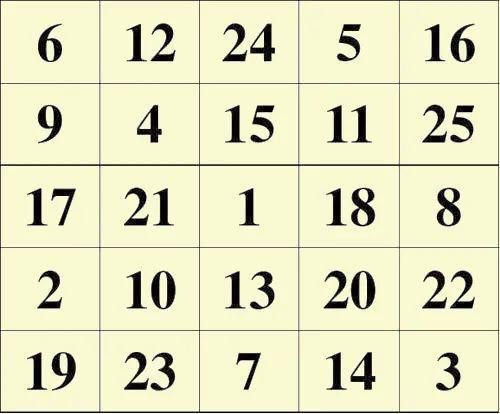 背后数字传递游戏方法揭秘，这样玩才更有趣！