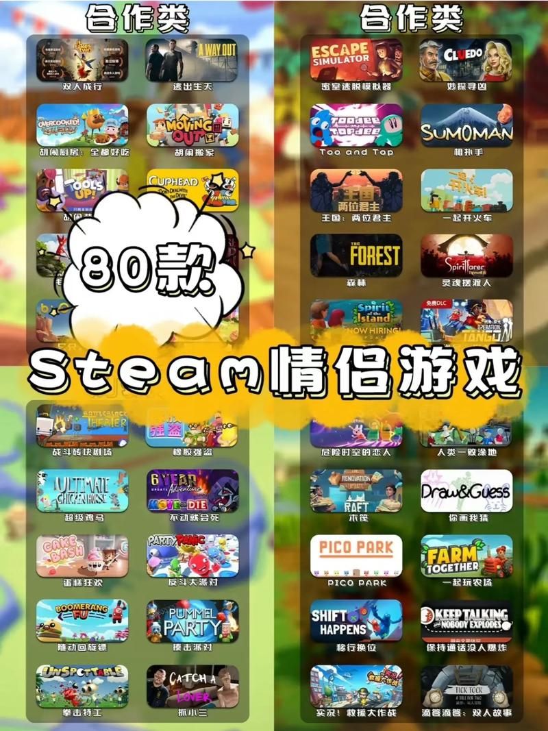 能两个人一起玩的游戏哪个好？高分榜单告诉你！