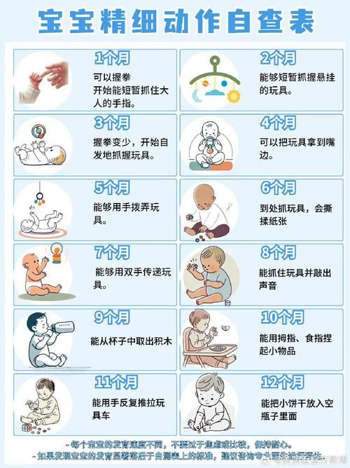 能生小孩的游戏怎么玩？新手也能快速上手！