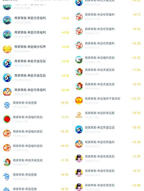 能赚人民币的手机游戏有哪些？这几款让你轻松提现！