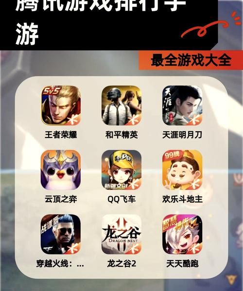 腾讯出的所有游戏盘点，这些你都玩过吗？