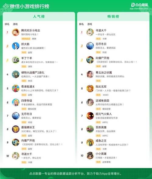 腾讯客户端游戏有哪些？这份热门游戏清单请收好！