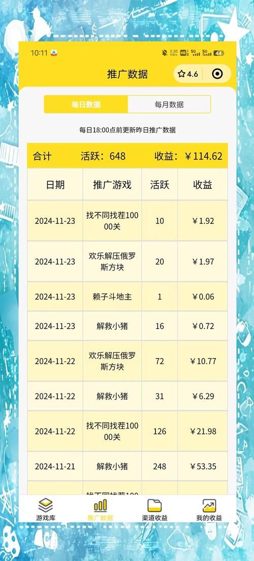 腾讯有哪些游戏好玩又耐玩？这份清单请收好！