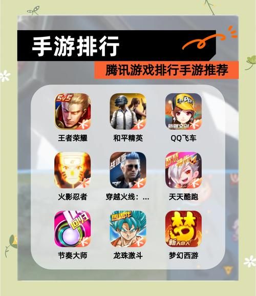 腾讯游戏大全下载安装，畅玩各种类型的手游！
