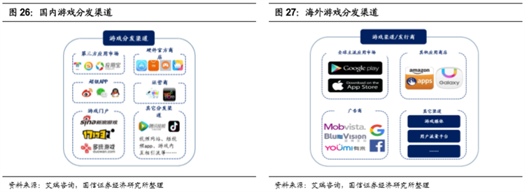 腾讯游戏机在哪买？官方渠道和授权店面汇总！