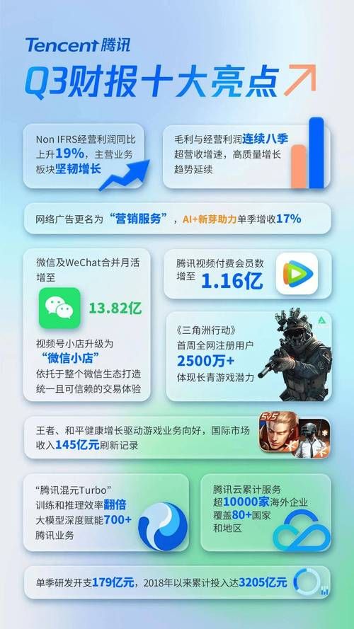 腾讯策略游戏大盘点，总有一款适合你！