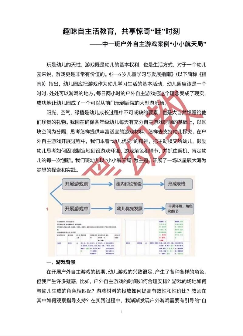 自主游戏论文没思路？这篇保姆级攻略快收藏！