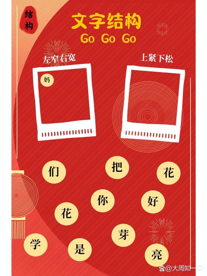 自制文字游戏手机版怎么做？新手教程一看就会！