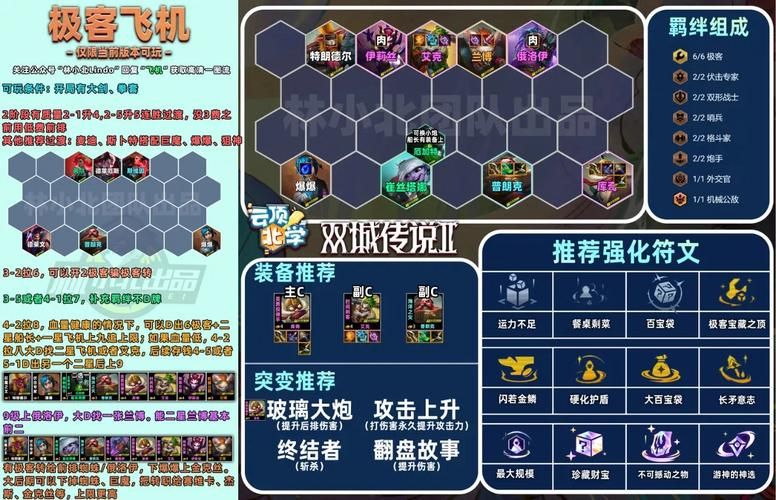 自己做游戏的游戏哪个好？热门游戏制作工具盘点！